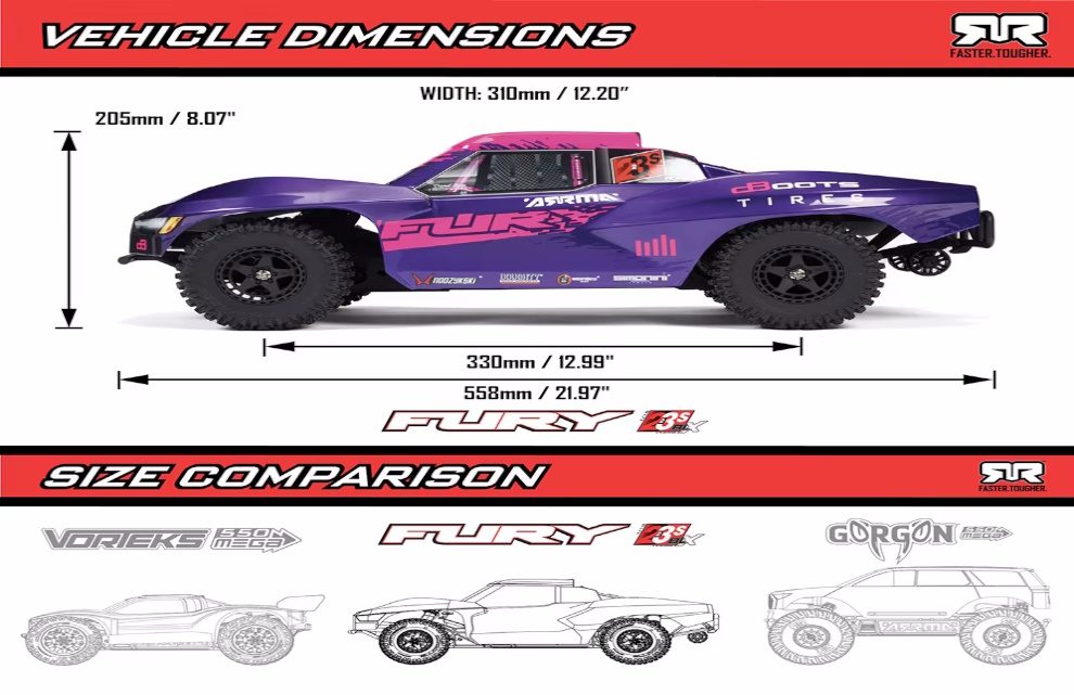| RC Bolides